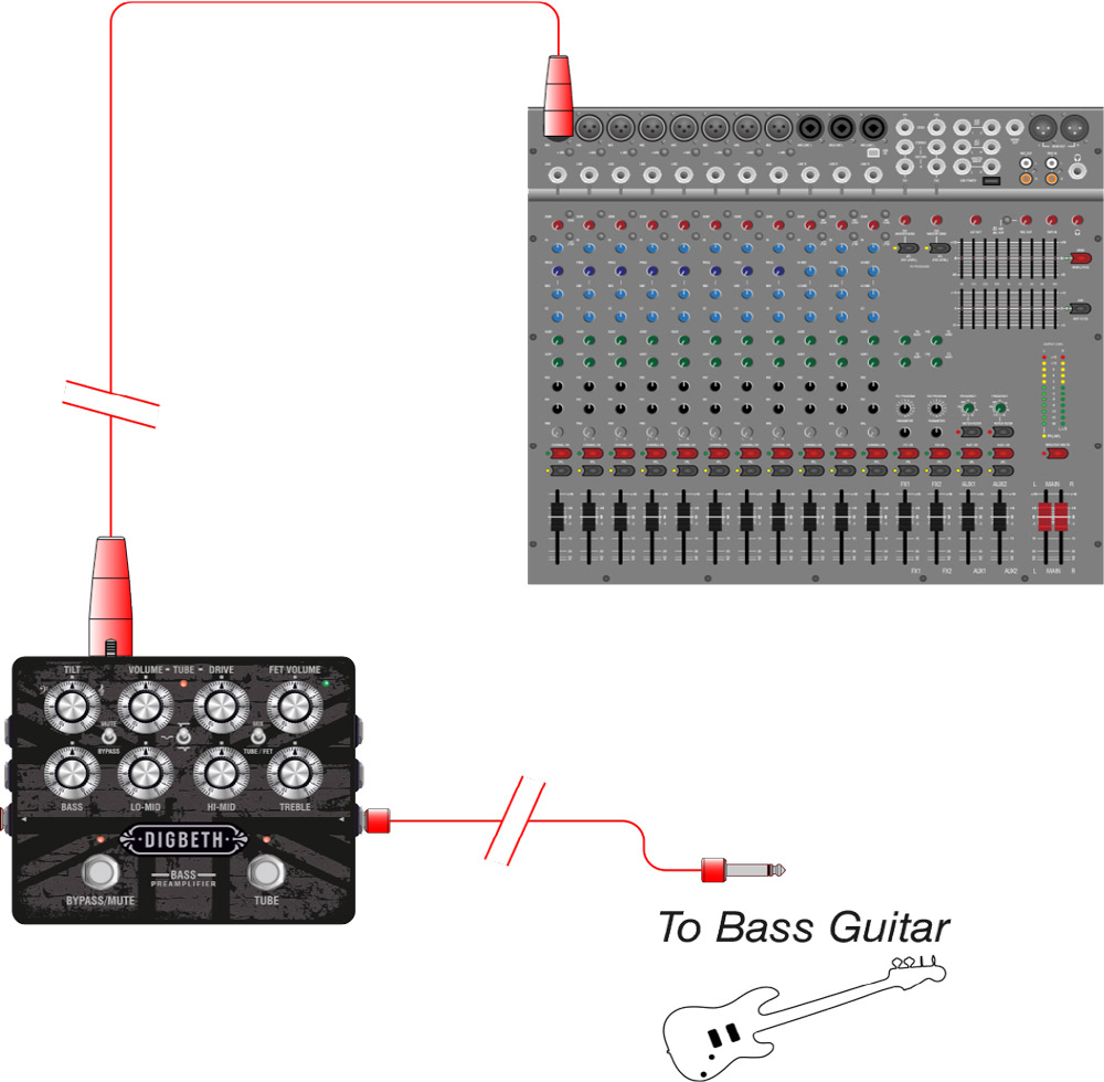 ampless bass rig preamp to mixing desk 1000x1000px