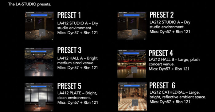 Laney LA-Studio presets explained 1200x628px