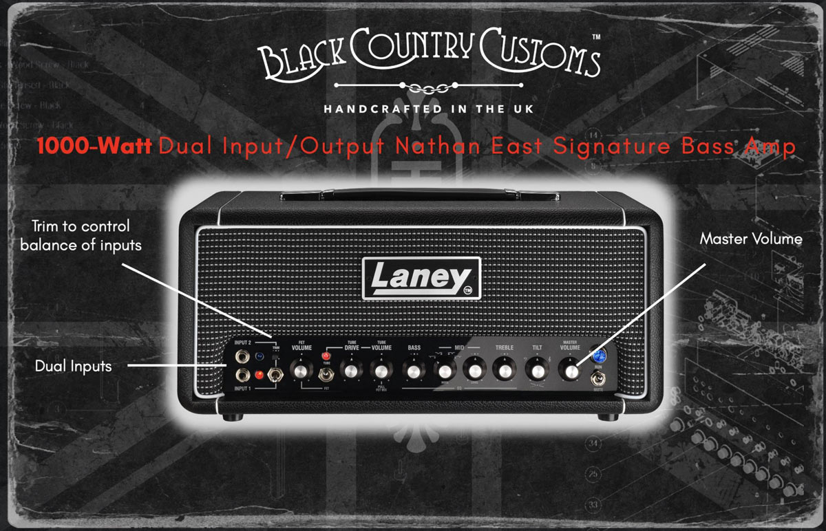 Nathan East laney DB-east signature-bass head