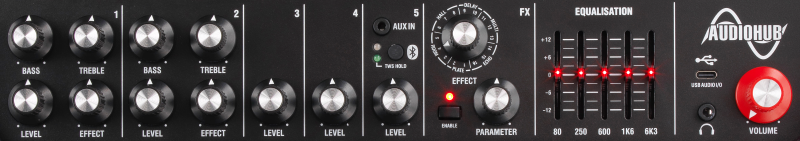 Photo of AUDIOHUB AH200 200W Multi- Instrument Combo Amplifier with Bluetooth, USB Type C & Compression Horn  - Panel